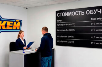 Стоимость обучения в автошколе